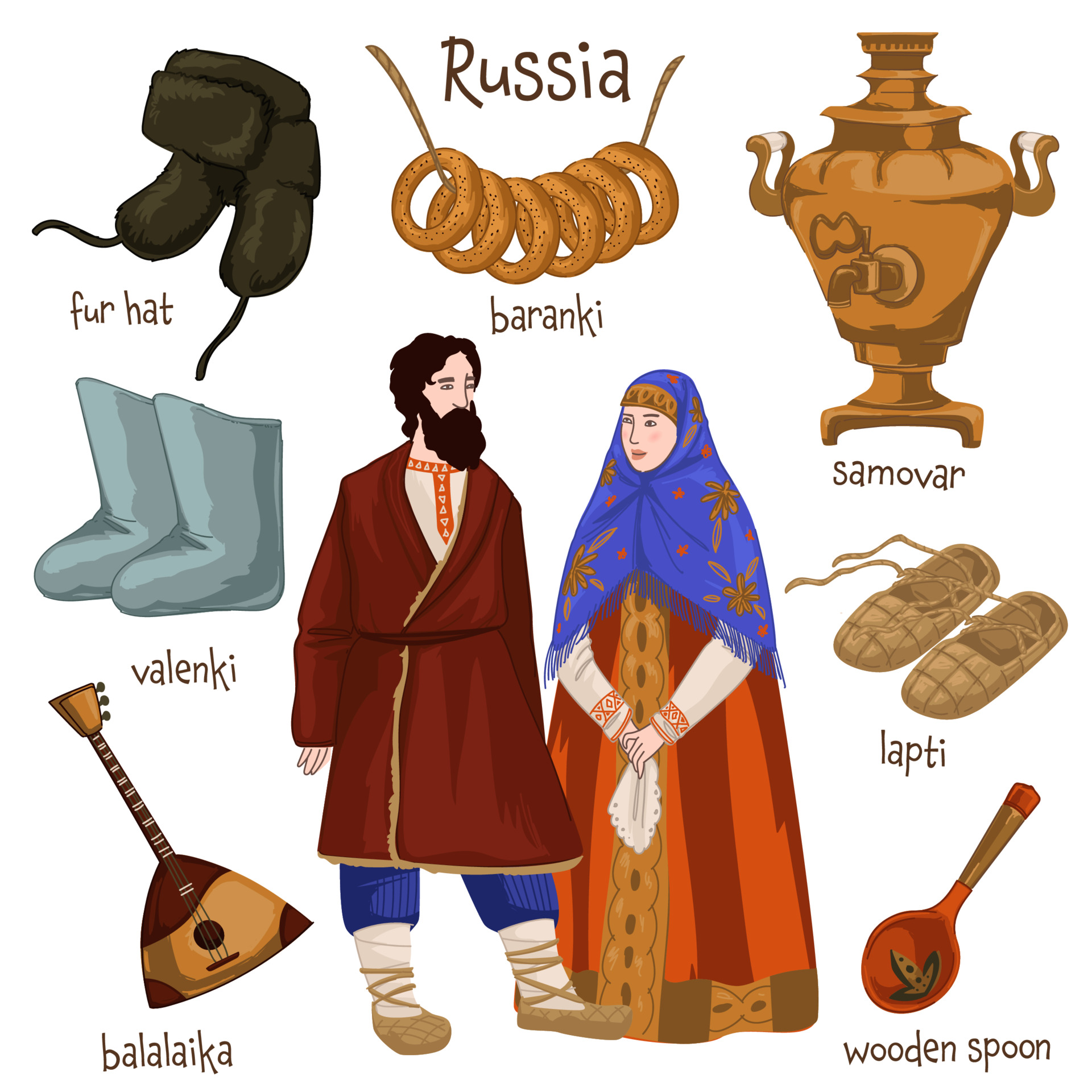 Cross Culture Training Courses