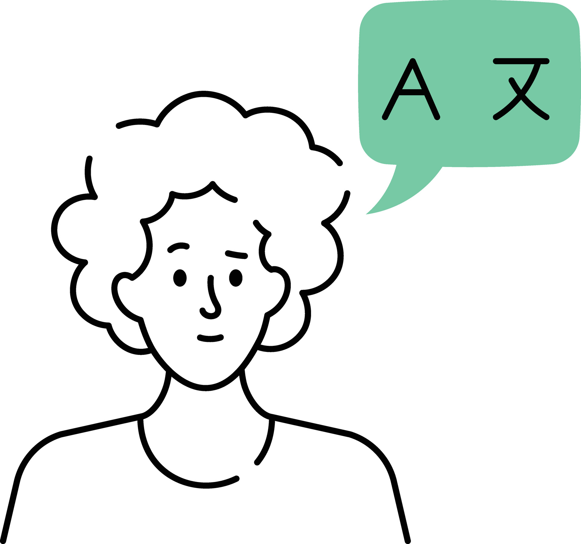 Level B2: The Communication Stage