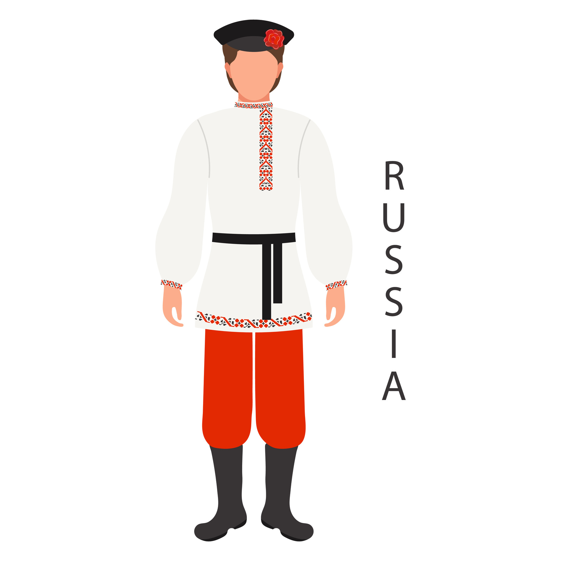 Specializations Courses